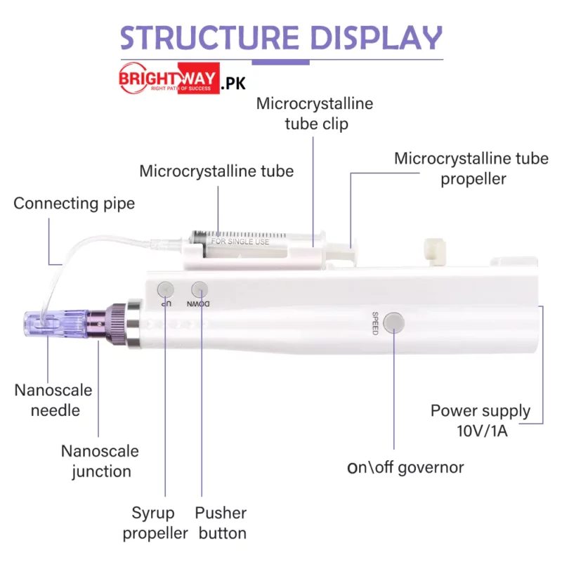 Mesotherapy Gun Use