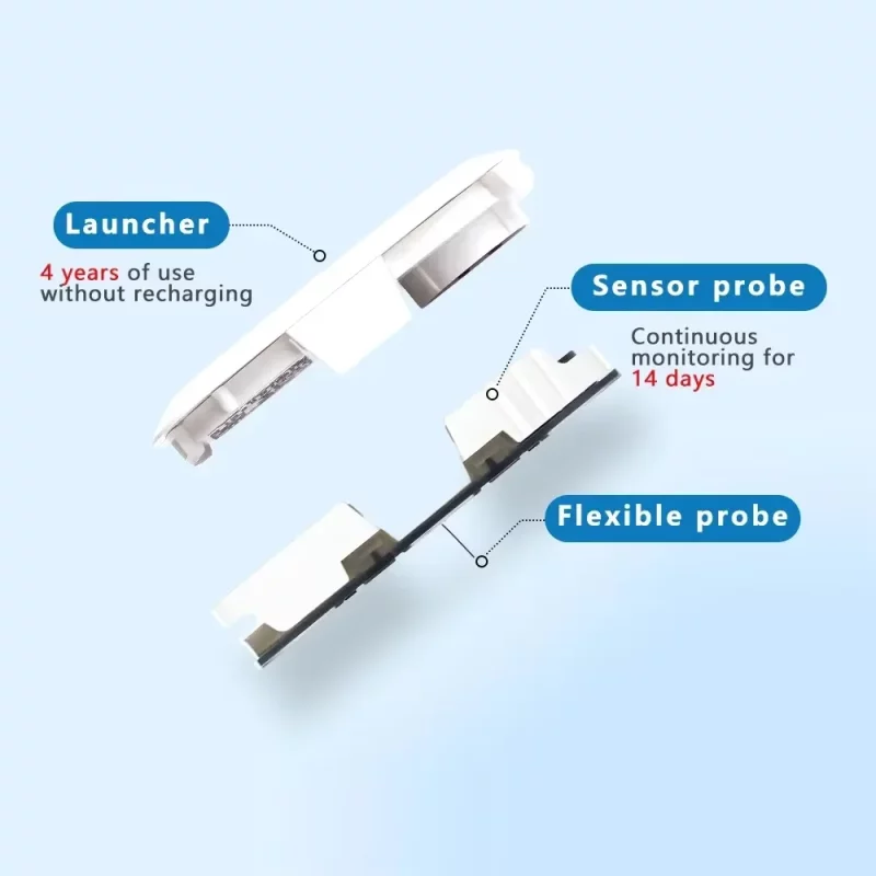 continouos Blood-Glucose-Monitor parts detail