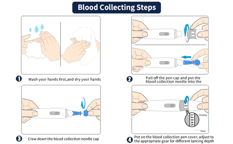 lipid meter working of take blood