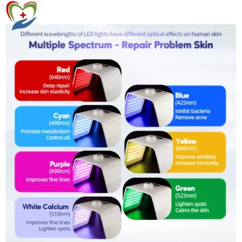 colorful LED Face Mask