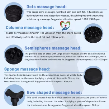 5 IN 1 G5 Massage Slimming Machine benefits