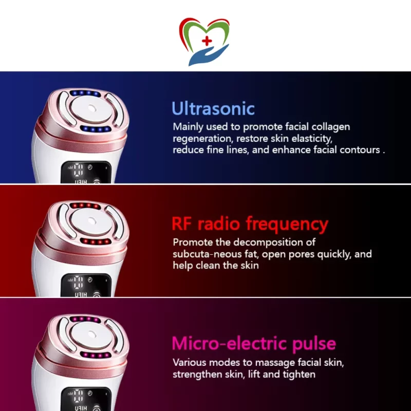 Mini HIFU Machine technologies