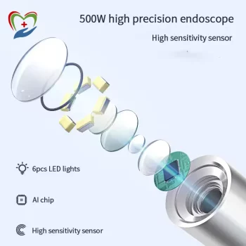 Veterinary Otoscope lens