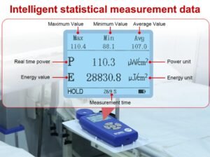 254nm Germicidal UV Lamp Radiometer